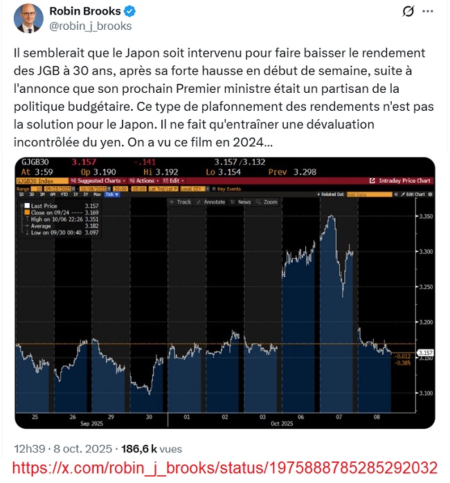 20251008 - Robin Brooks - Rendement des JGB à 30 ans.jpg