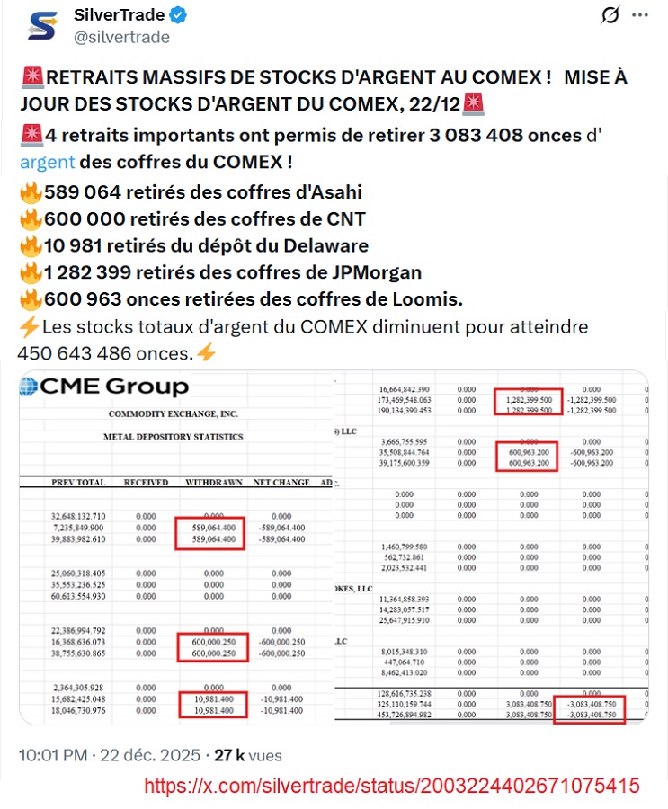 20251222 - Comex - Stock Argent_900.jpg