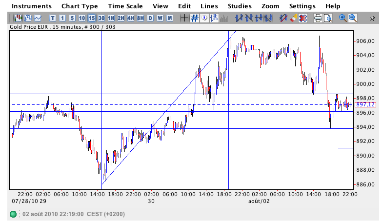 en euro 1°vague.png