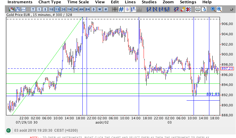 correction en euro.png