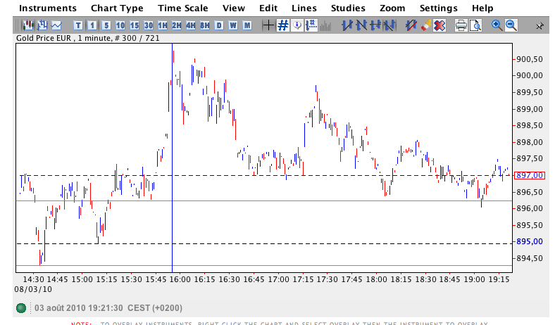 5 de la correction en eoro.png