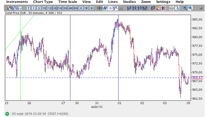 détail vague 4 euro.png