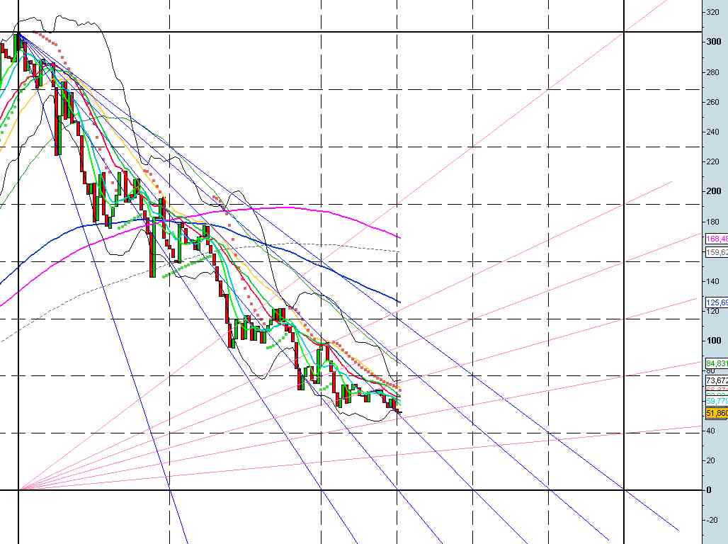 GANN RATIO SP500 SILVER.jpg
