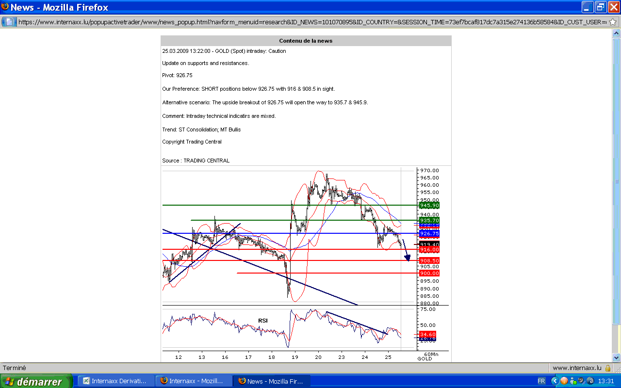 AT GRAPH GOLD.gif