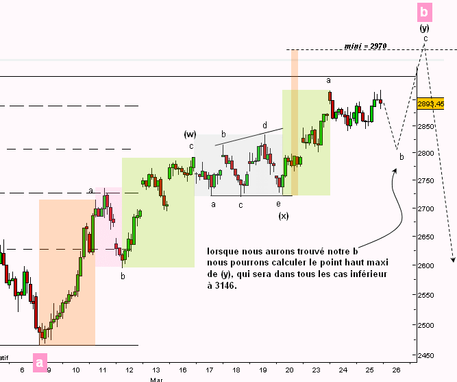 Sans titre c2945blog.gif