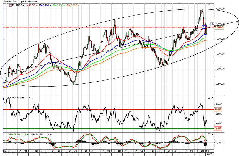 eurusd.jpg