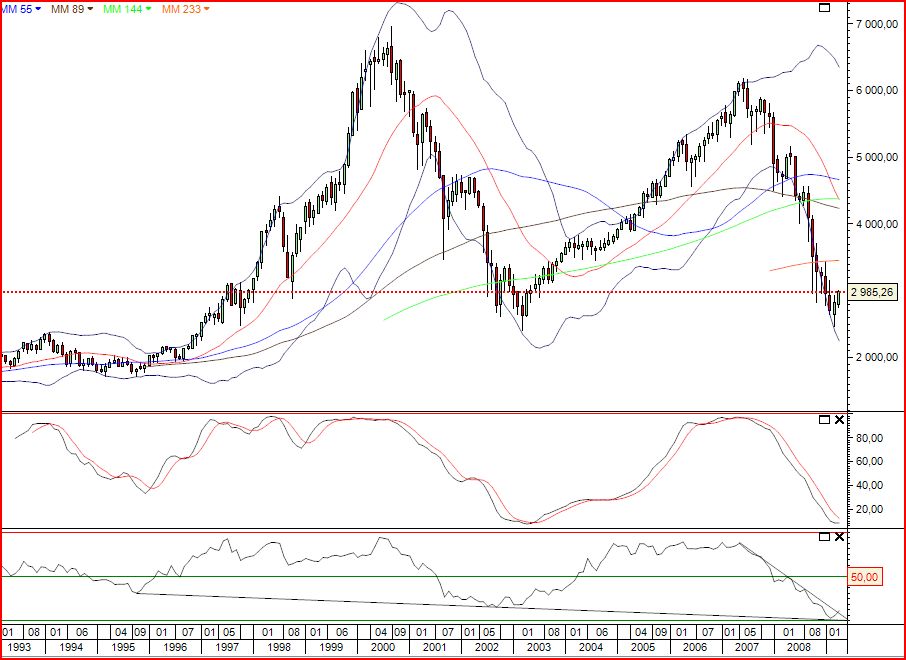 cac 40 02_04_2009 M.JPG