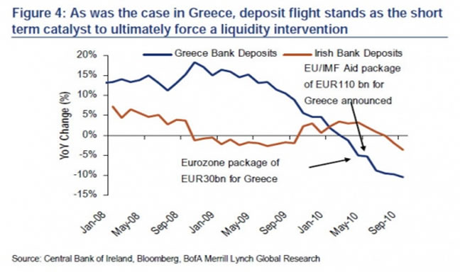 irish deposit 1.jpg