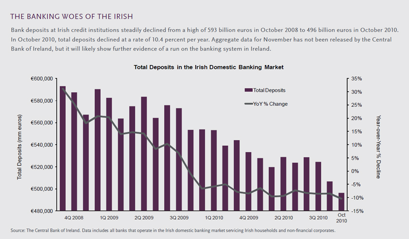 irish deposit 3.jpg