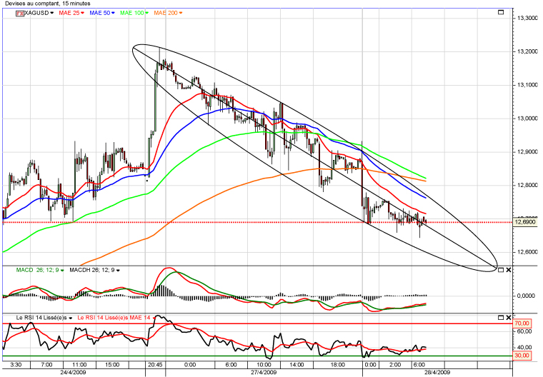 SILVER15m.jpg