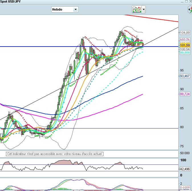 USD JPY.jpg