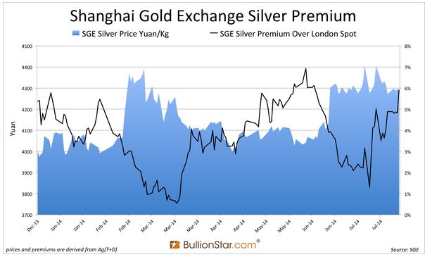 PRIME SGE SILVER.jpg