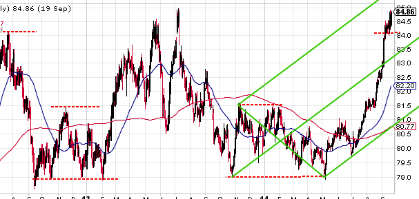 USDAndrews.png