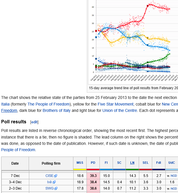 electionita.png