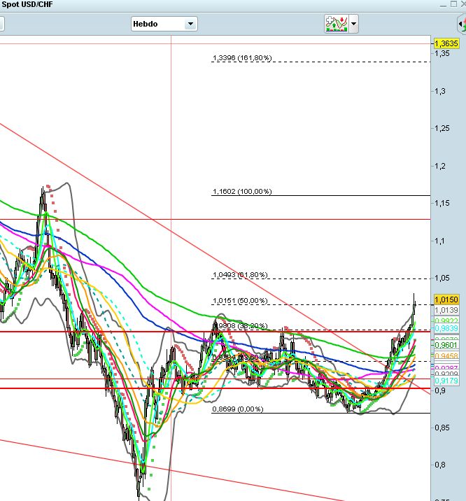 USDCHF.jpg