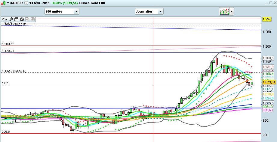 GOLD EURO.jpg