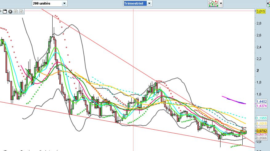 USDCHF.jpg