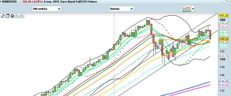 bund.jpg