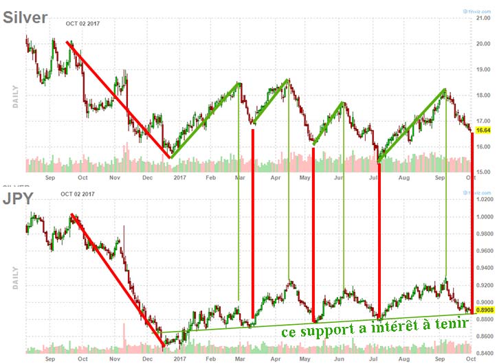 JPY-SILVER.jpg