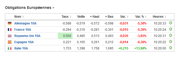 taux.png