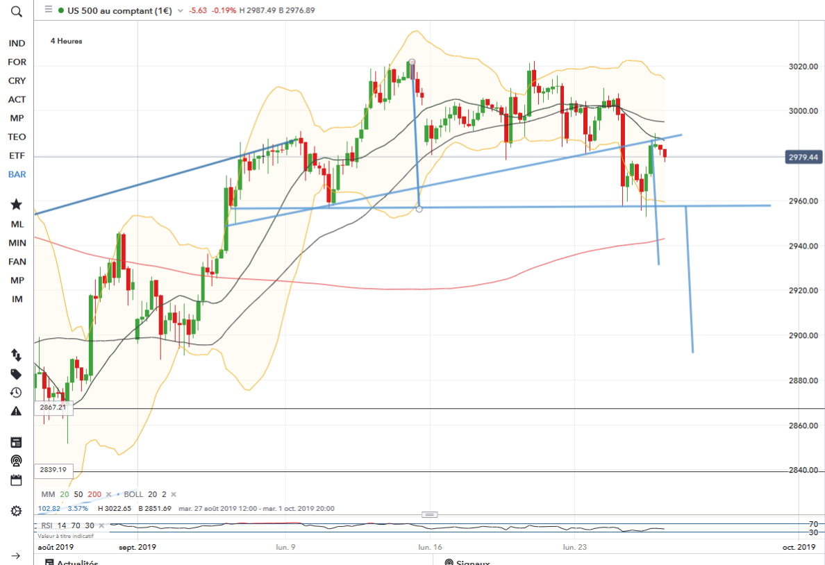 spx ut4h.png