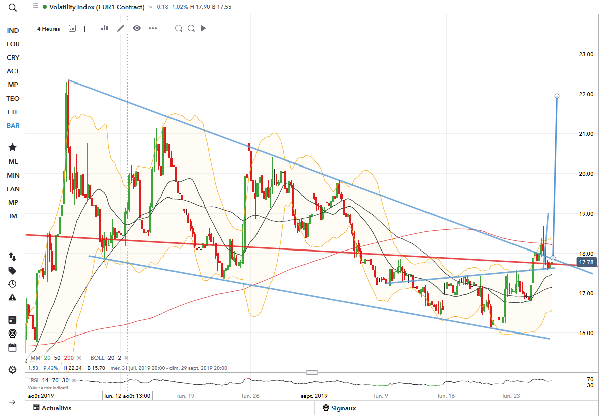 vix ut4h.png