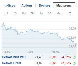 petrole 50%.png