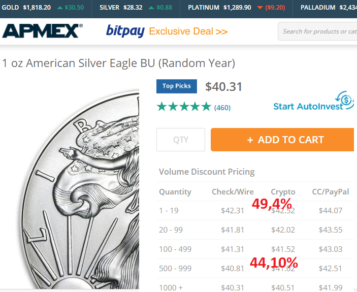 Apmex ASE 220221 20h15.png