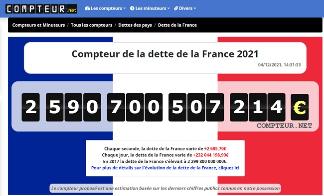20211204 - Dette publique de la France.jpg