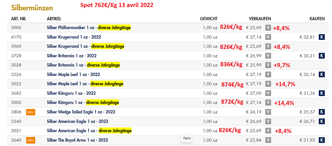 Rachat onces argent boutiques allemandes 13 avril 2022 philoro.png