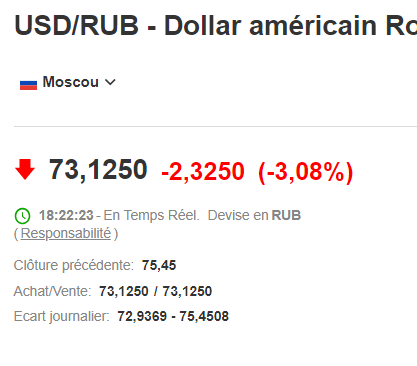 usdrub 250422 18h20.png