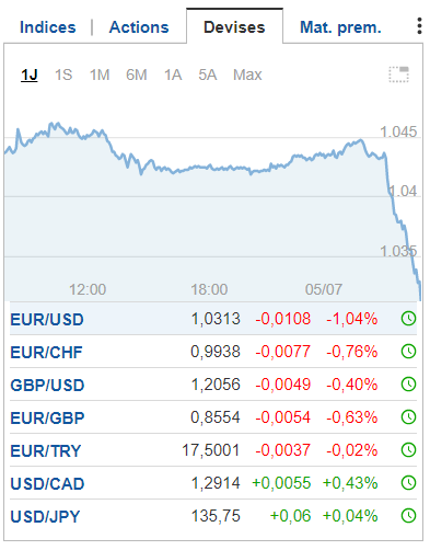 euro 05 07 22 10h50.png