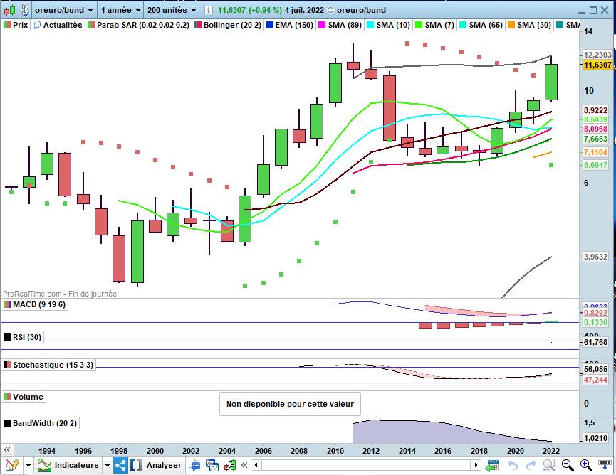 OR EURO CONTRE BUND.jpg