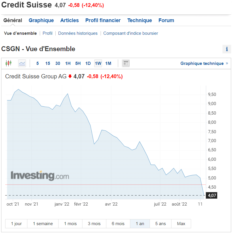 credit suisse 230922.png