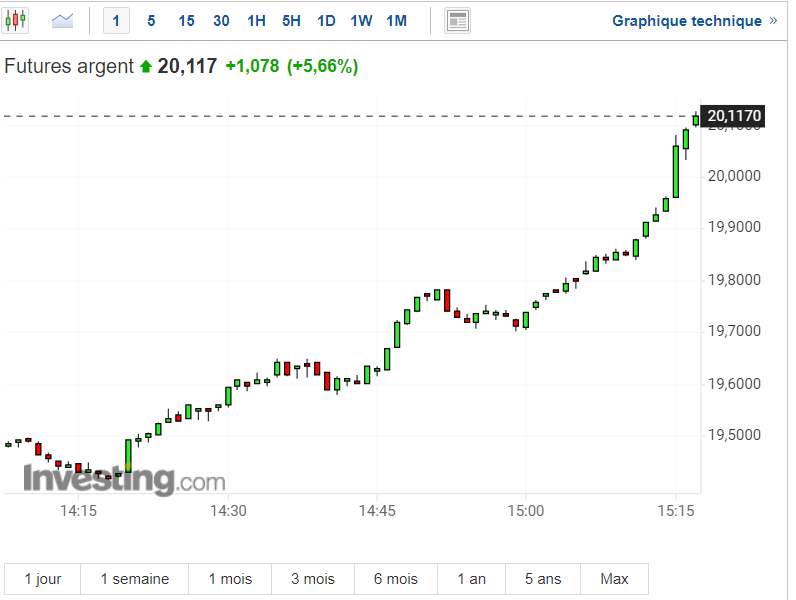 silver 03 10 22 15h20.png