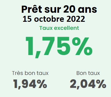 20ans15oct2022.png