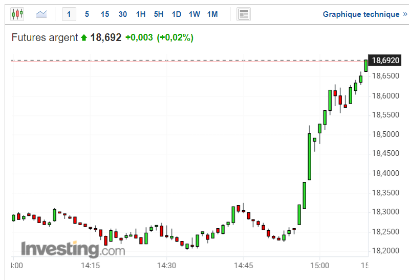 silver 21 10 22 15h10.png