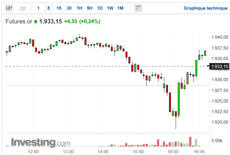 gold 24 01 23.png