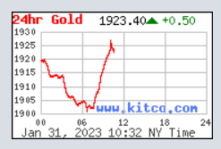 gold 31 01 23.png