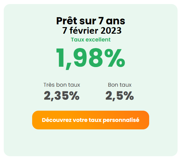 7 ans février 2023.png