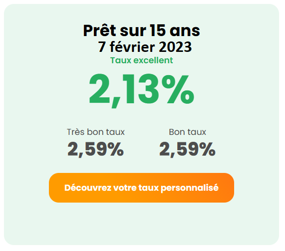 15 ans février 2023.png