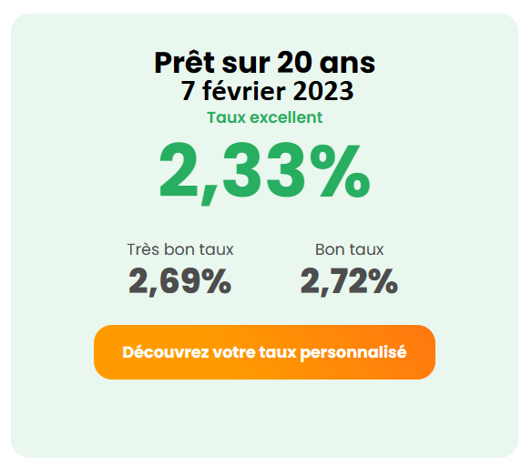 20 ans février 2023.png