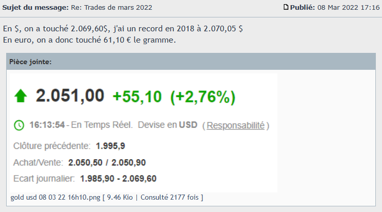 record 8 mars 2022.png
