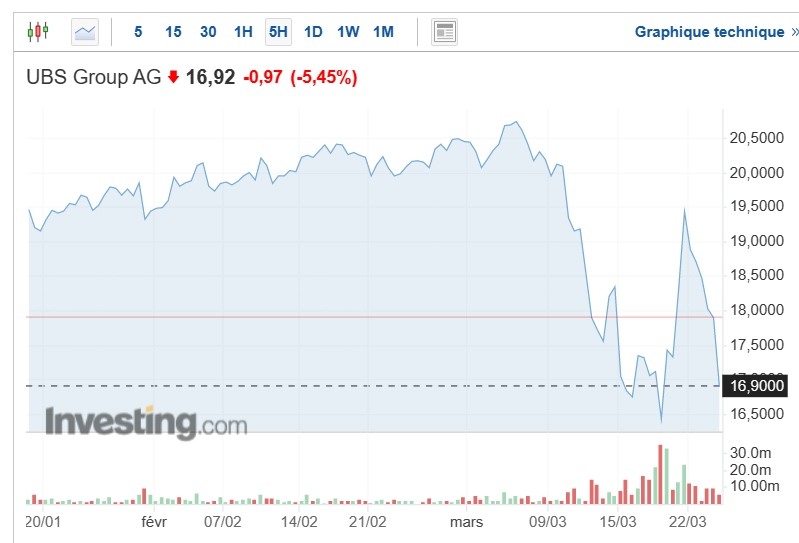 ubs 24 03 23.png