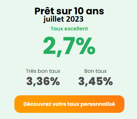 10 ans juillet 2023.png
