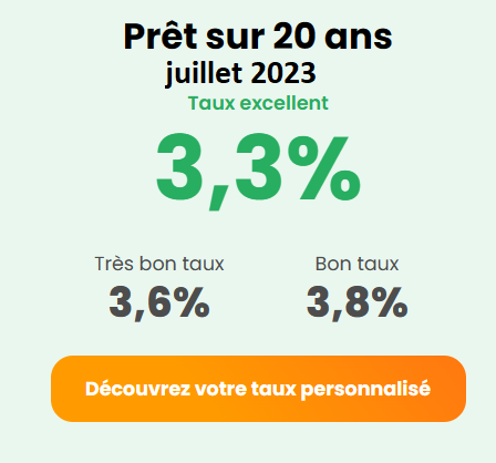20 ans juillet 2023.png