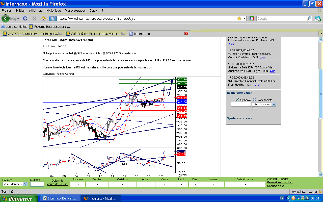 Gold 17 02 09.gif