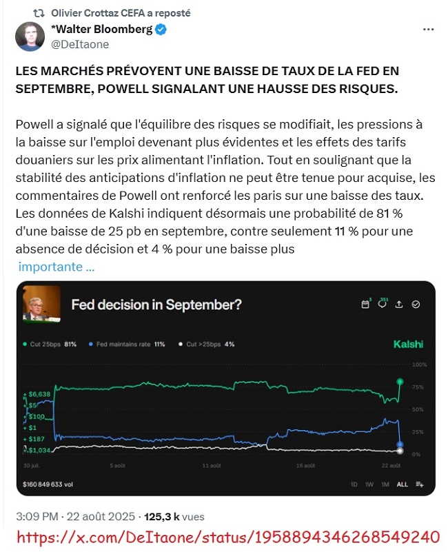 20250822 - FED- Baisse des Taux en septembre.jpg