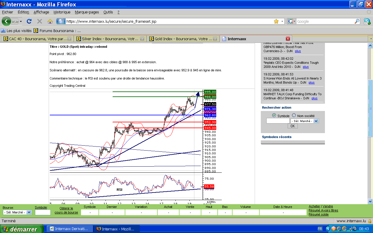 GRAPH AT 19 02.gif