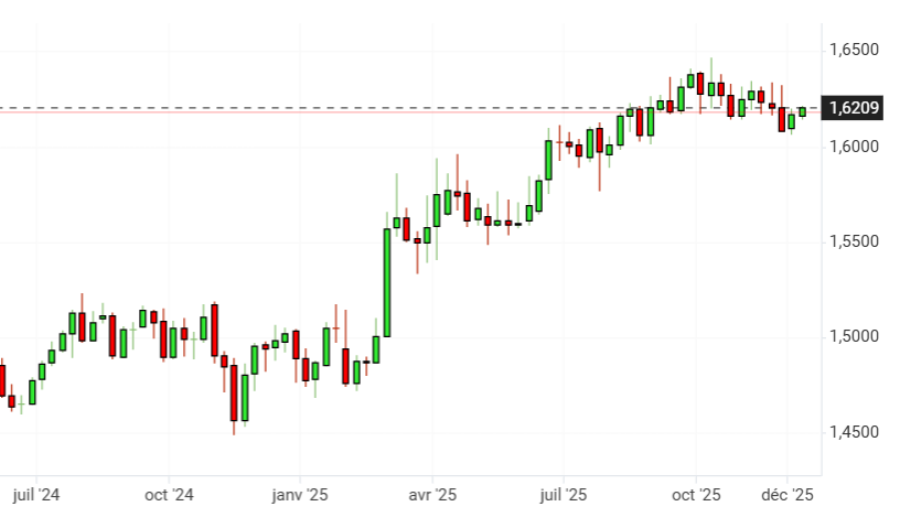 Capture d'écran 2025-12-16 161147.png